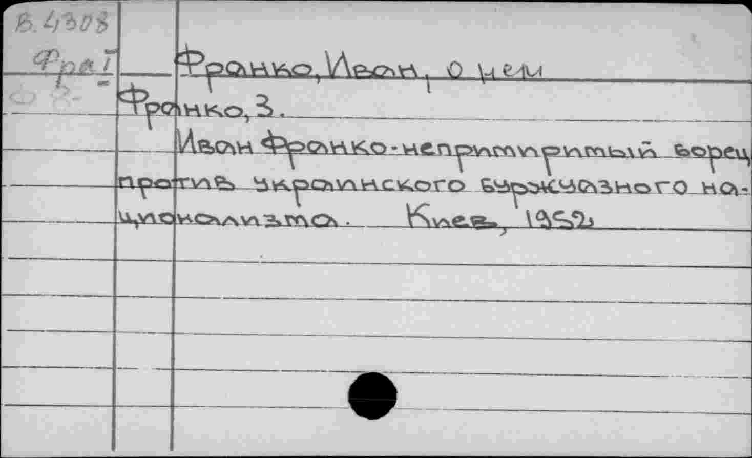 ﻿	фр& Ï		1 . О \uedM
		ihv^o, S.
		LA&O\H 4-^CZiVAKO • НйП у>УчГАУ>^У\т^>\у\ feQpPn
		глл^> 'iv^^QiVïi-vcv^oro b'J^jvCSàQiSKoVO HOi-^cx/sv\3»T<\cx.	V>v\e.y*^ \Q\Ç»5b
		
		
		
		
		
		
		